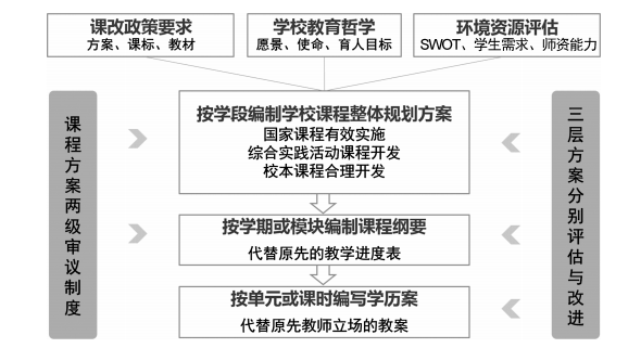 学校中国人寿学生保险_学校中国人寿学生保险怎么理赔_中国学校