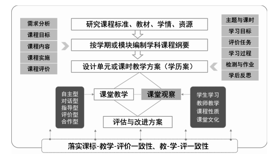 学校中国人寿学生保险怎么理赔_中国学校_学校中国人寿学生保险