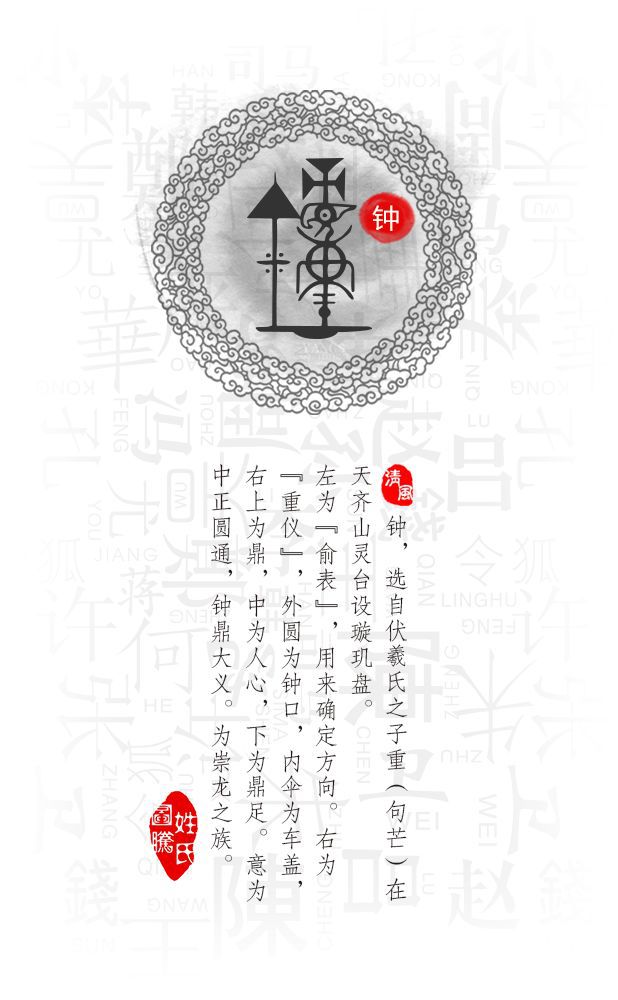 长葛名人录_长葛的历史名人_名人历史长葛故事简介