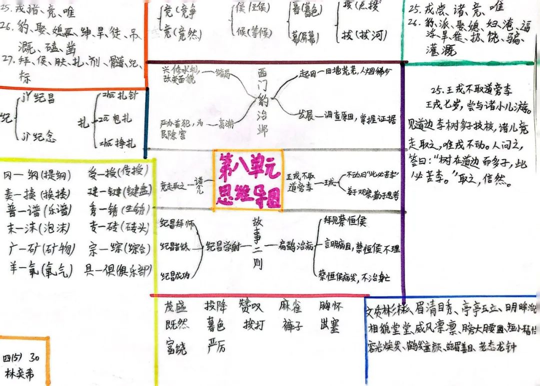 历史故事百发百中_百年历史中的人物事迹_百发百中历史人物