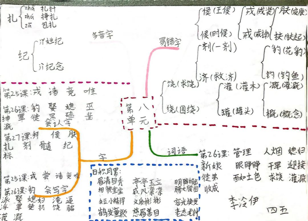 百年历史中的人物事迹_历史故事百发百中_百发百中历史人物