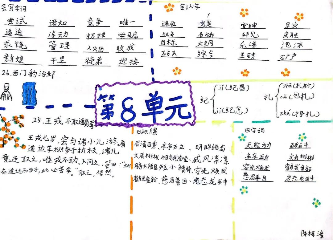 百发百中历史人物_历史故事百发百中_百年历史中的人物事迹