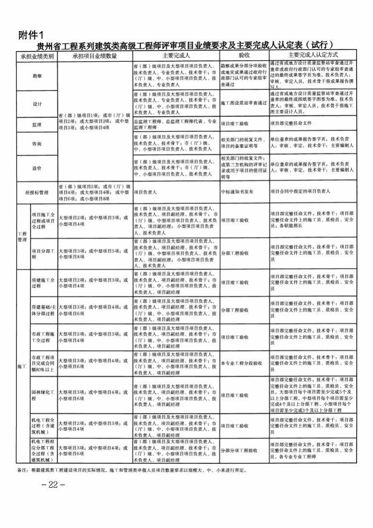 社会保障类期刊_中国社会保障期刊级别_社会保障专业期刊