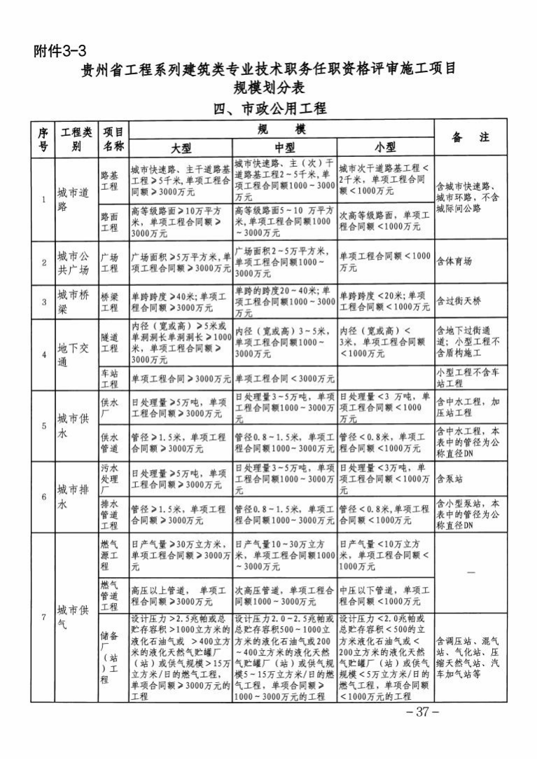 社会保障类期刊_社会保障专业期刊_中国社会保障期刊级别