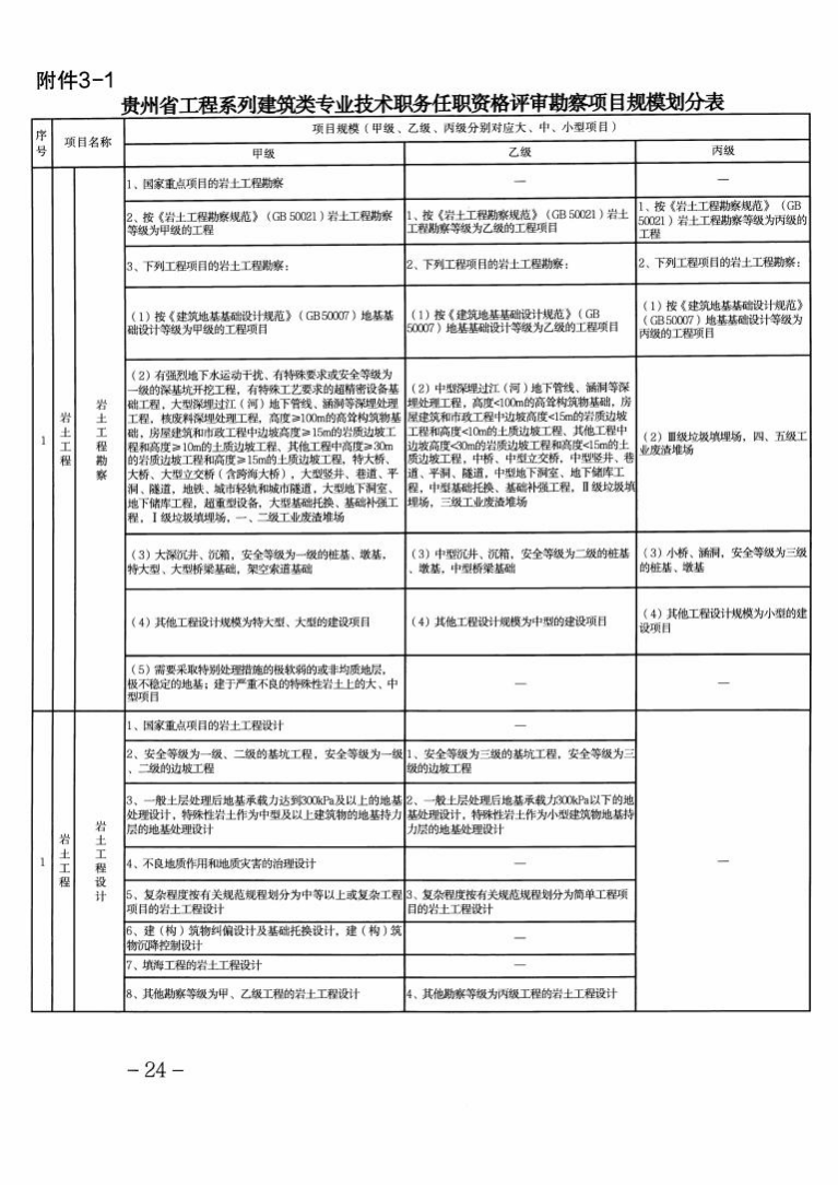 社会保障专业期刊_中国社会保障期刊级别_社会保障类期刊