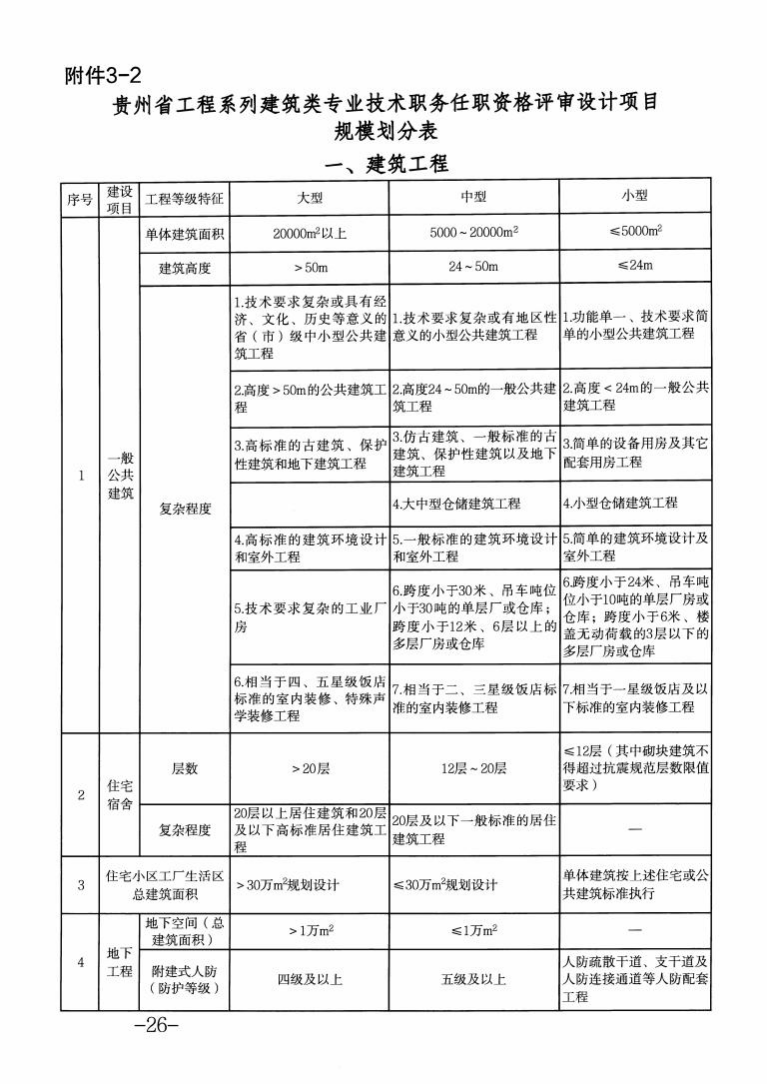 社会保障类期刊_中国社会保障期刊级别_社会保障专业期刊