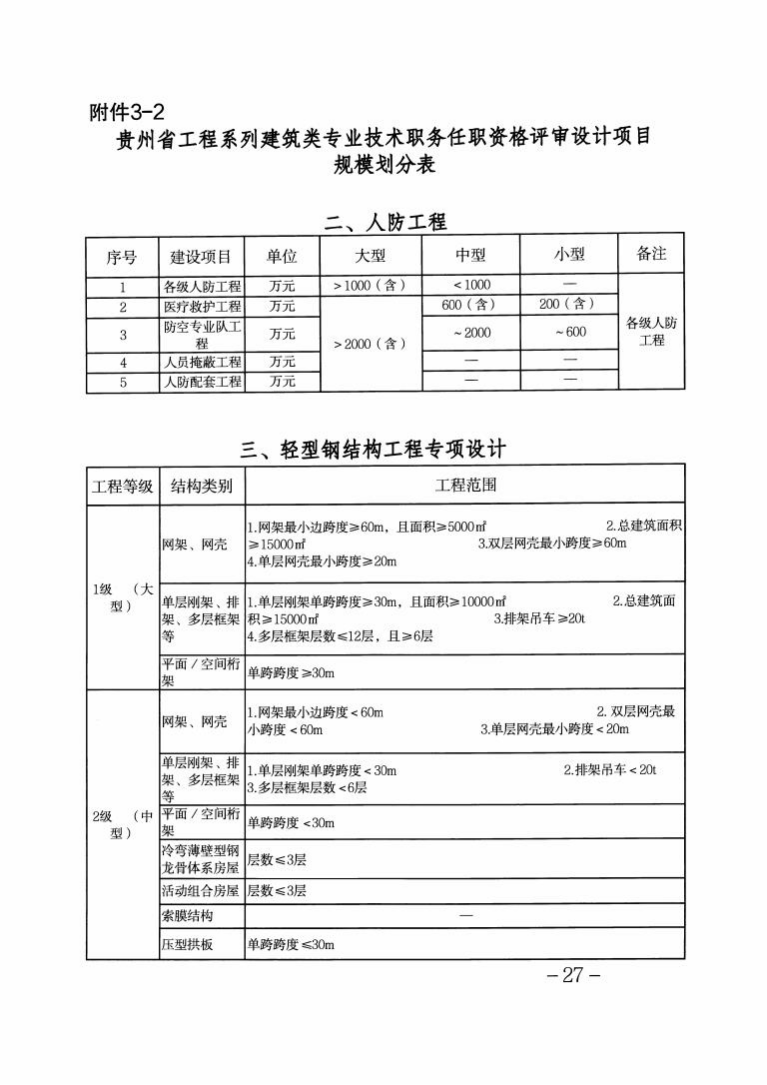 社会保障专业期刊_社会保障类期刊_中国社会保障期刊级别