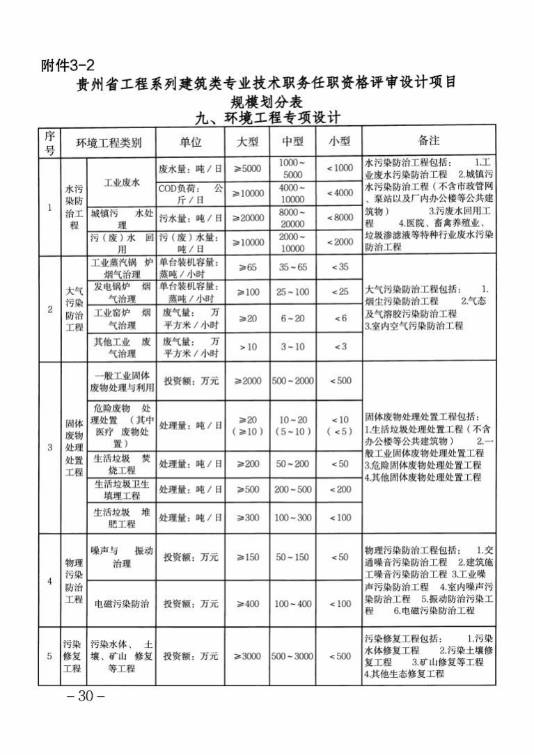 社会保障类期刊_中国社会保障期刊级别_社会保障专业期刊