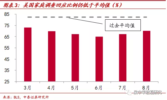 非农数据历史_非农数据历史记录_2016历史非农数据