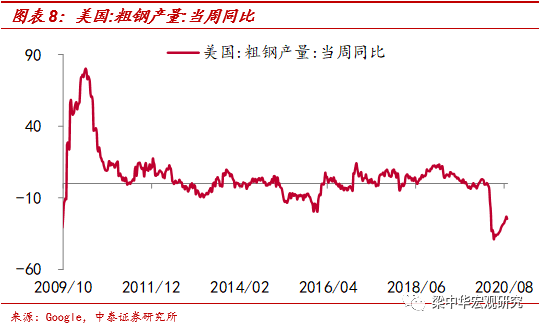 2016历史非农数据_非农数据历史_非农数据历史记录