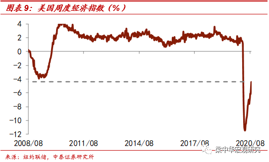 2016历史非农数据_非农数据历史记录_非农数据历史