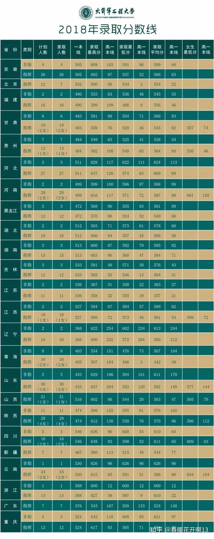 皇家理工大学是哪个学校中国_中国学校_学校中国知网怎么登录