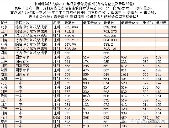 中国学校_皇家理工大学是哪个学校中国_学校中国知网怎么登录