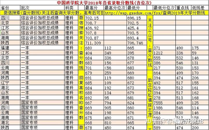 学校中国知网怎么登录_皇家理工大学是哪个学校中国_中国学校