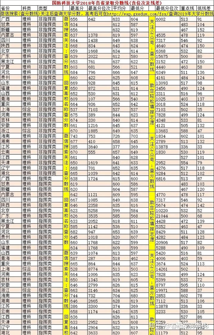 中国学校_皇家理工大学是哪个学校中国_学校中国知网怎么登录