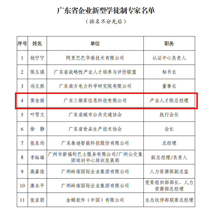 广东人力资源和社会保障_广东人力资源社会保障部门_广东人力保障和社会保障局官网