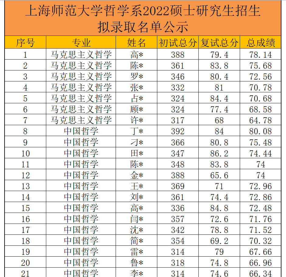 历史研究方向_历史研究新方向_历史研究方向有哪些