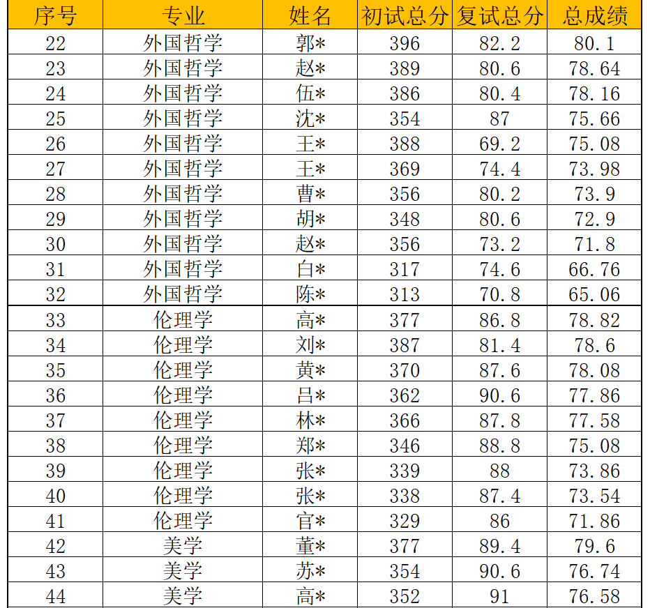 历史研究方向_历史研究方向有哪些_历史研究新方向