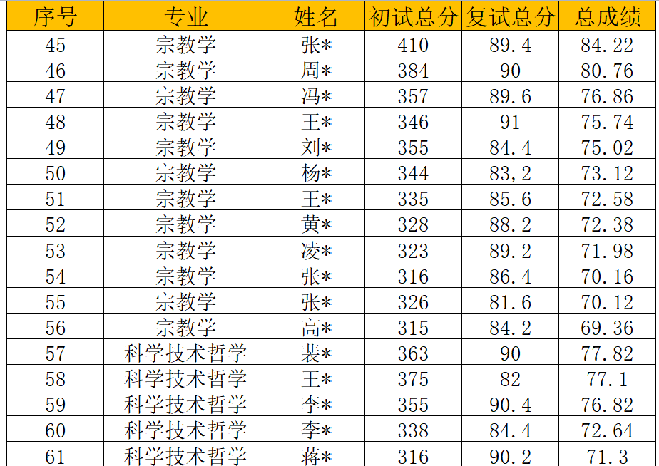 历史研究方向_历史研究新方向_历史研究方向有哪些