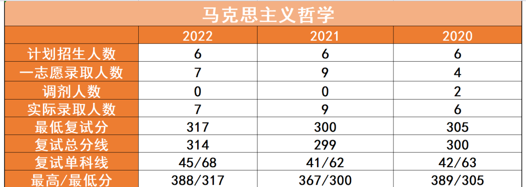 历史研究方向有哪些_历史研究新方向_历史研究方向