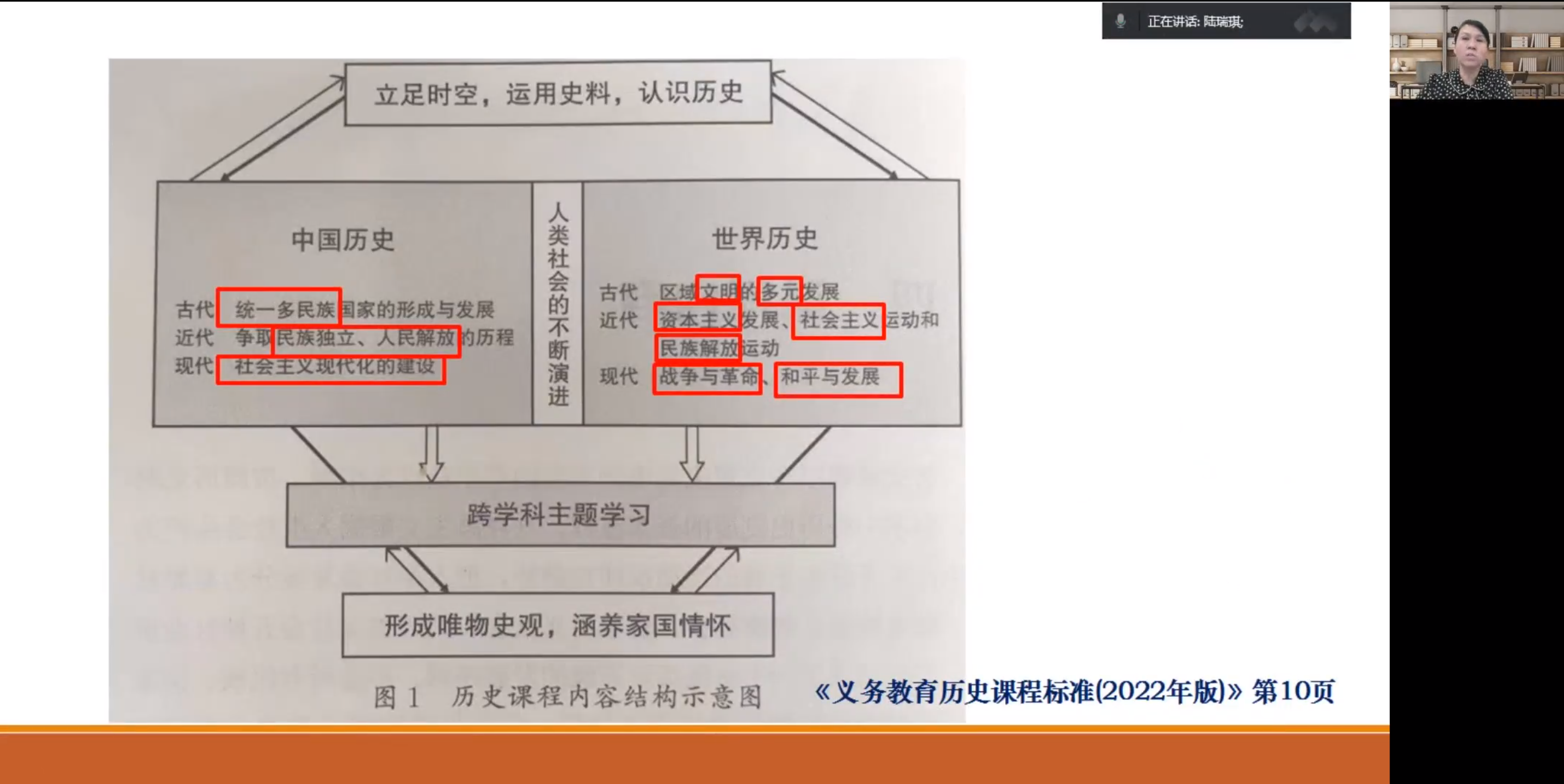 初中历史作业设计的有效性研究_初中作业历史研究设计案例_初中历史作业设计研究