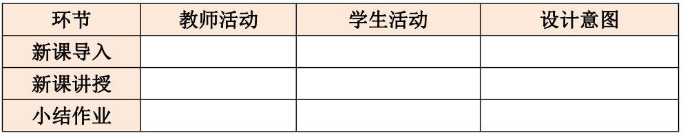 历史大题答题技巧视频_历史大题答题技巧_历史大题答题万能公式