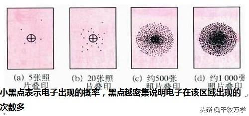 原子结构的探索历程_探索原子结构的历程_原子历程探索结构设计