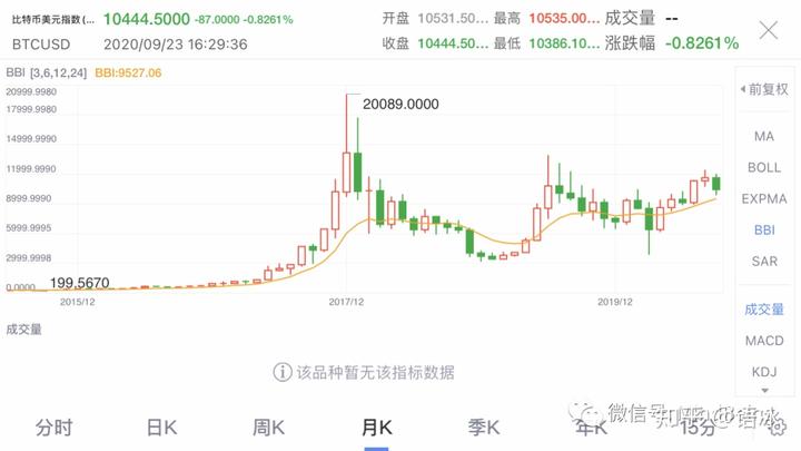 人类社会形成的标志_人类社会形成是什么意思_人类社会是如何形成的