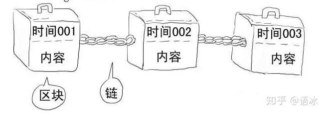 人类社会形成的标志_人类社会是如何形成的_人类社会形成是什么意思