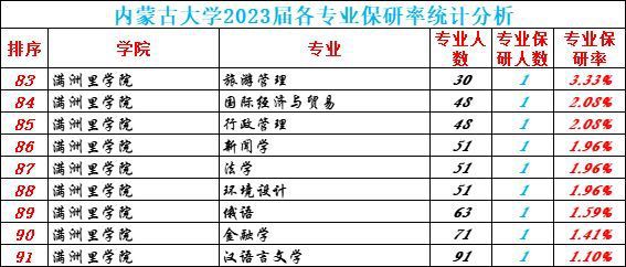 文史哲基地班出来能干啥_文史哲基地是什么意思_文史哲基地