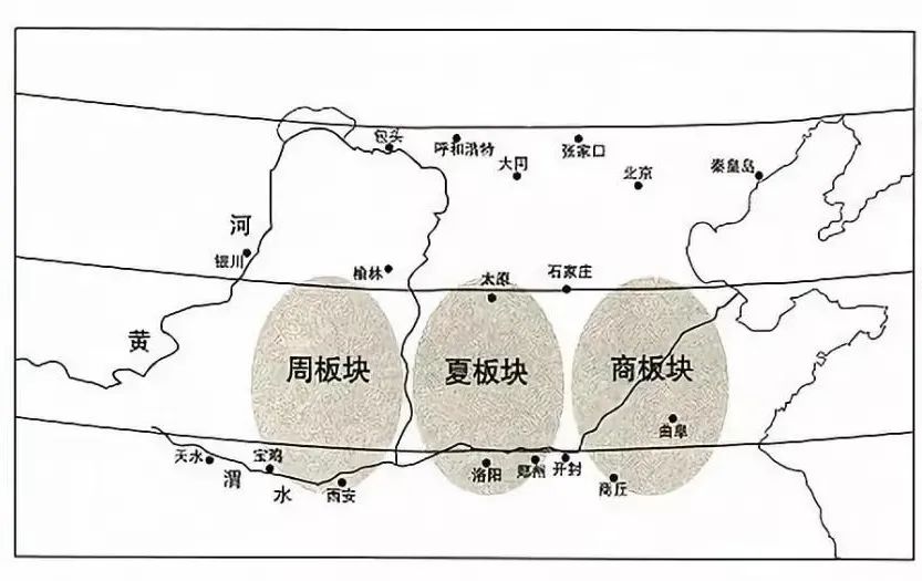 夏商周历史_夏商周简史_夏商周列表