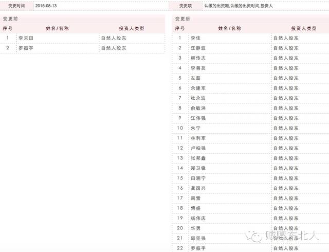 巴楚红海子_文史海巴子_巴蔓子墓