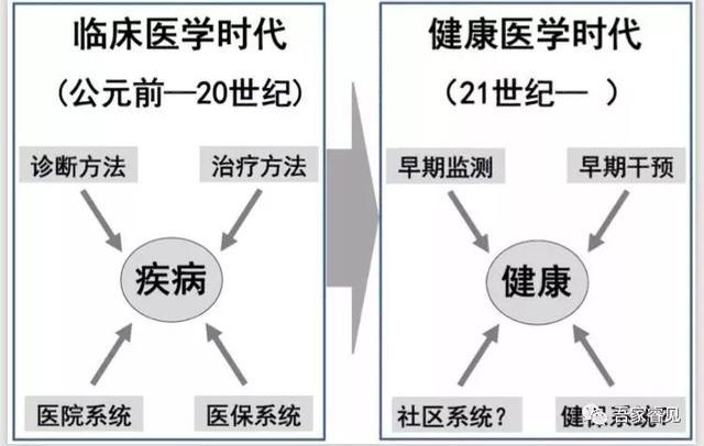 社会人是褒义还是贬义_社会是人的社会_社会人是啥意思