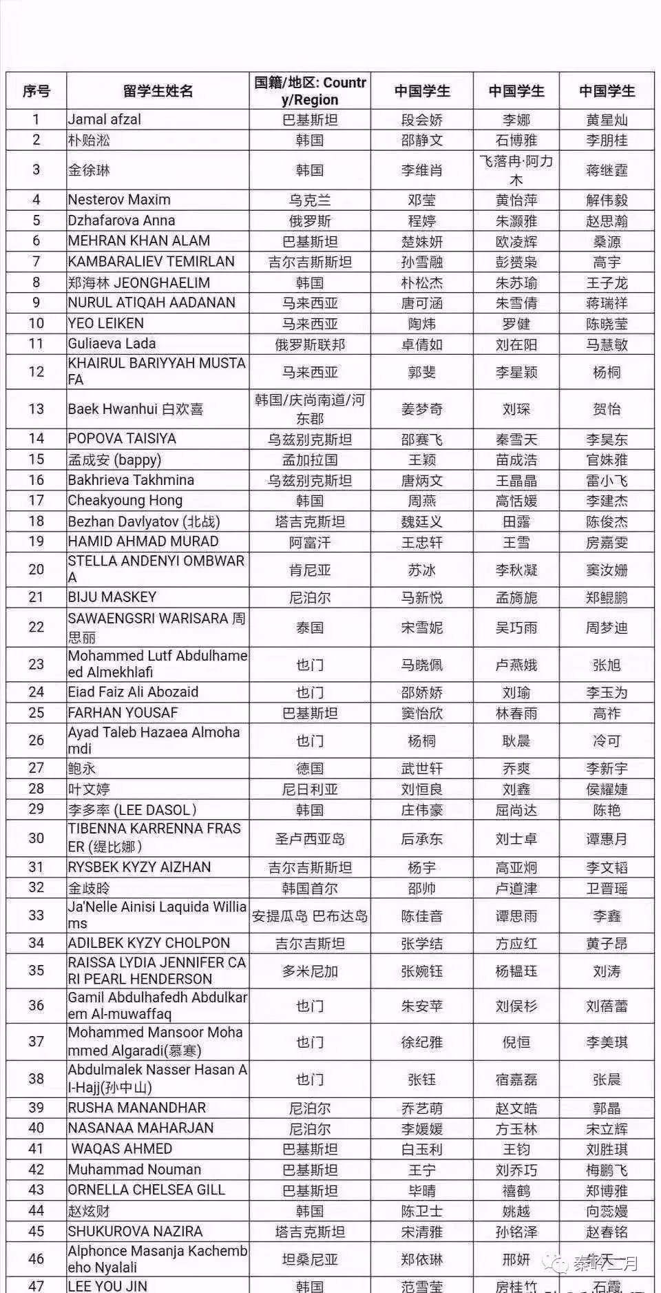 外国学生欢迎会英语_外国学生_外国学生宿舍谋杀案