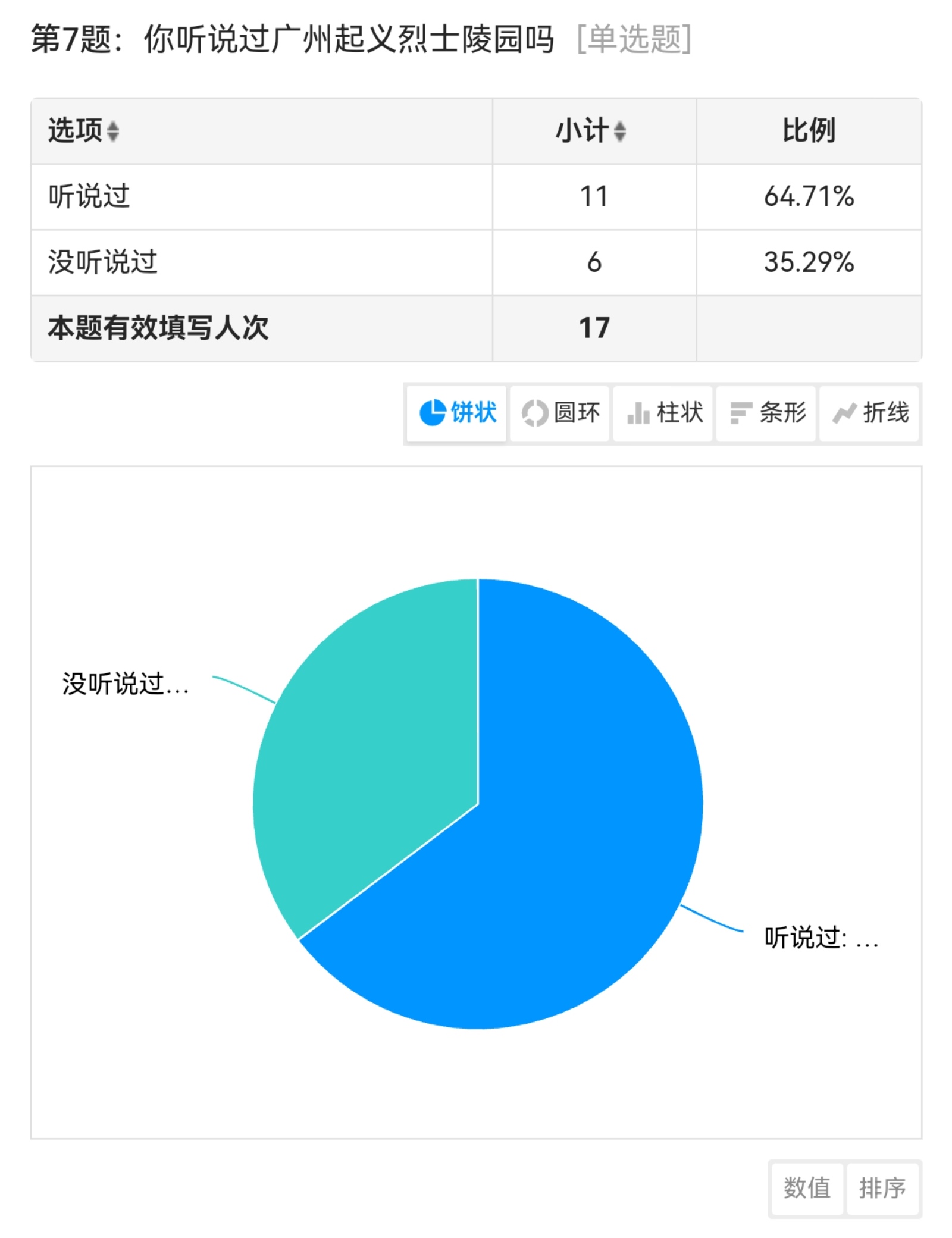 红色历史调研的目的_红色教育调研目的_红色调研报告目的