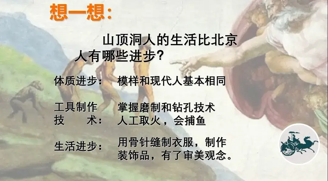 北京人的发现对于研究古人类什么的历史具有_北京古人类发现的重要意义_在北京发现的古人类