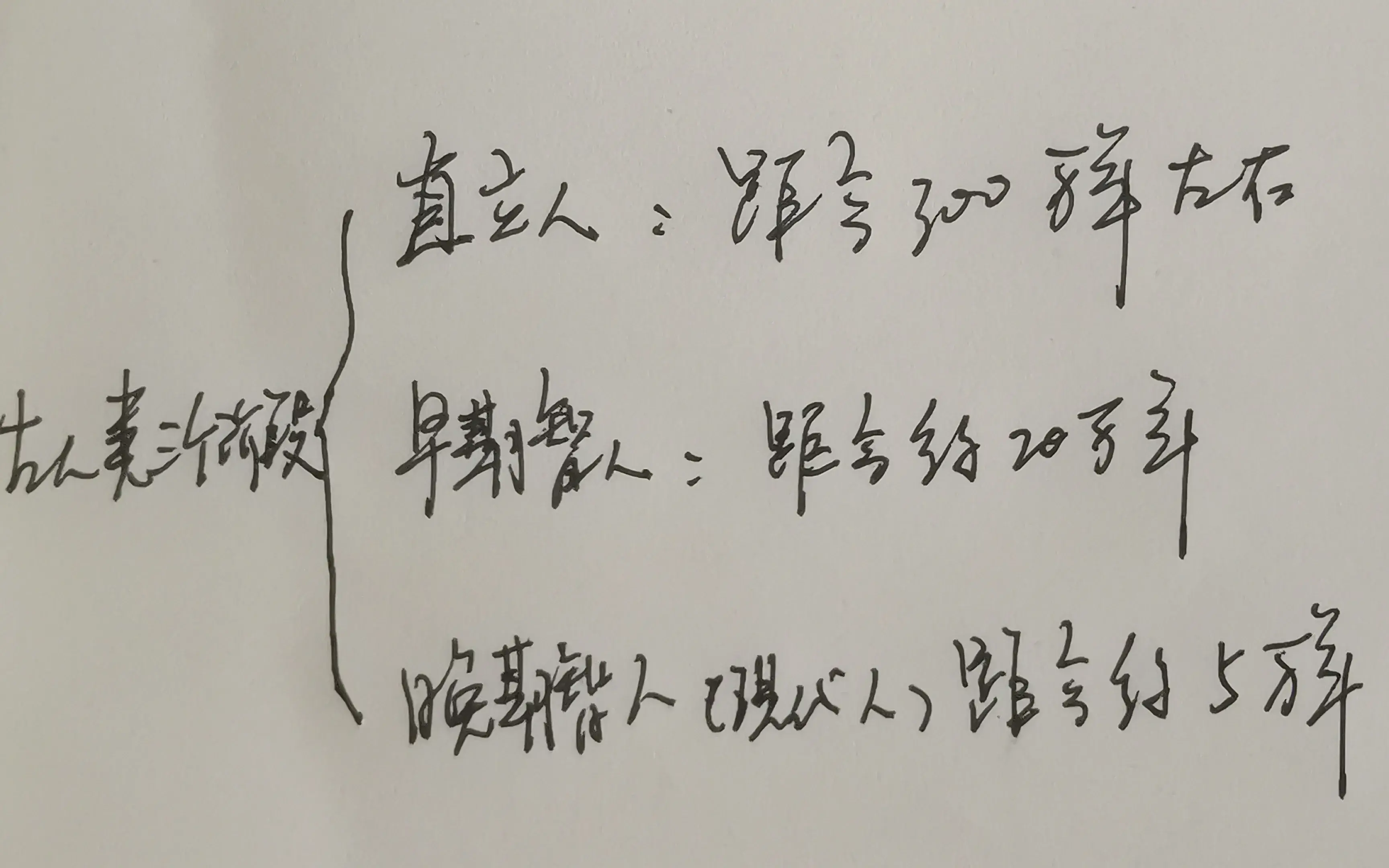 北京人的发现对于研究古人类什么的历史具有_北京古人类发现的重要意义_在北京发现的古人类