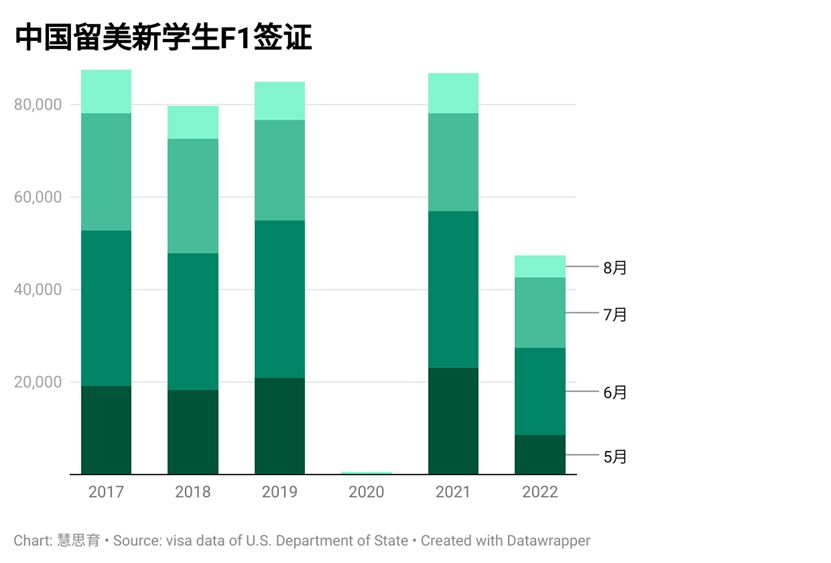 外国学生压力大吗_外国学生欢迎会英语_外国学生