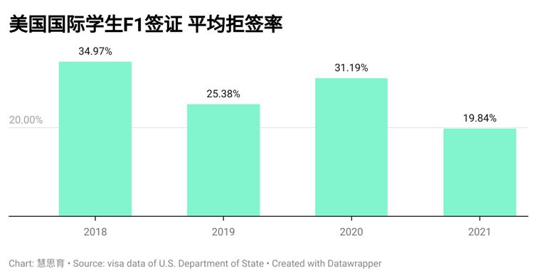 外国学生欢迎会英语_外国学生_外国学生压力大吗