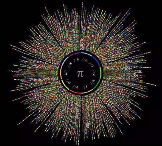 圆周率的研究新进展_圆周率的研究历史_圆周率的历史内容