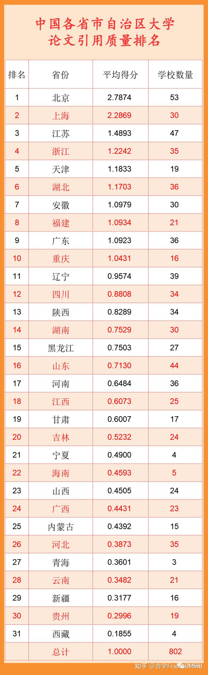 学校中国人寿学生保险怎么理赔_学校中国知网怎么登录_中国学校