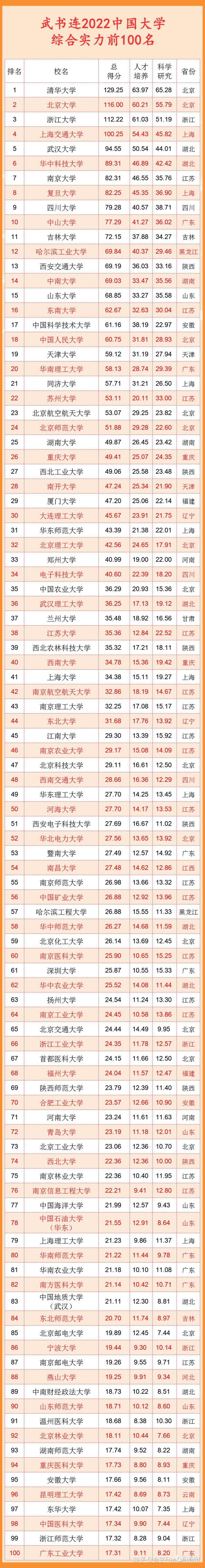 学校中国人寿学生保险怎么理赔_中国学校_学校中国知网怎么登录