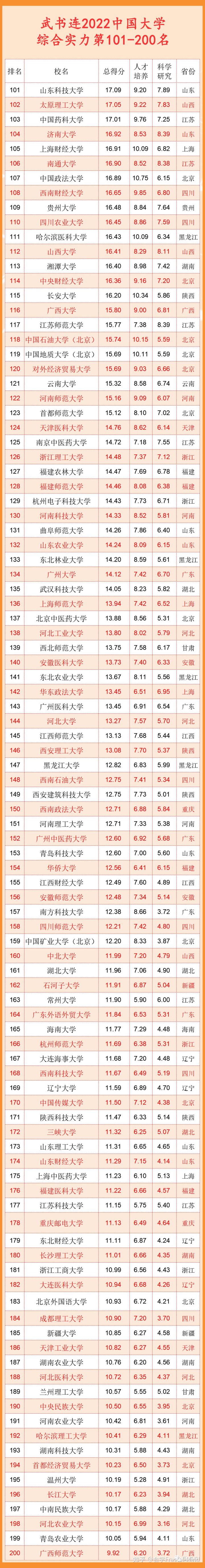 学校中国知网怎么登录_学校中国人寿学生保险怎么理赔_中国学校