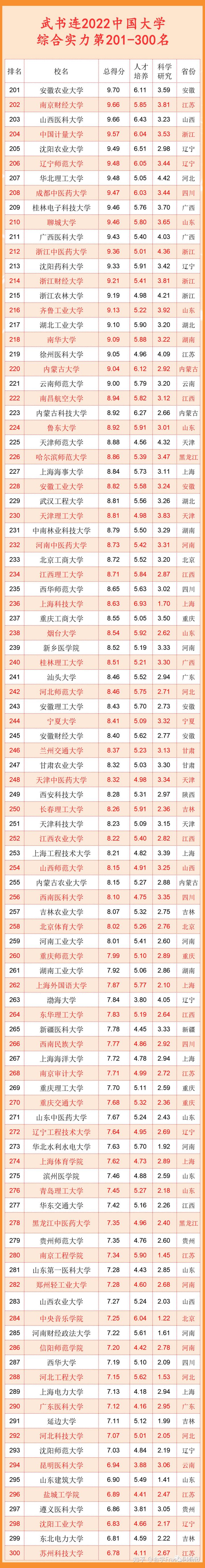 学校中国人寿学生保险怎么理赔_学校中国知网怎么登录_中国学校