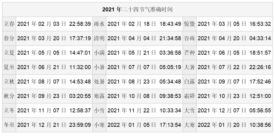 国学文化文案_国学文化传承师证书_文化国学