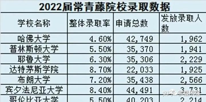 中国学生_学生中国知网怎么免费下载论文_作业害死了多少人学生中国