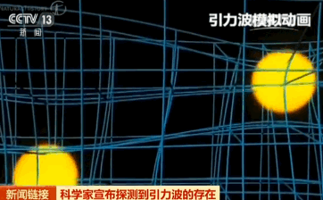 人类探索宇宙的历史_人类对宇宙的探索历史_宇宙探索人类历史多少年
