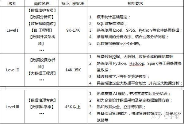 社会人员考本科文凭_社会人士怎么考本科_社会本科生如何考研