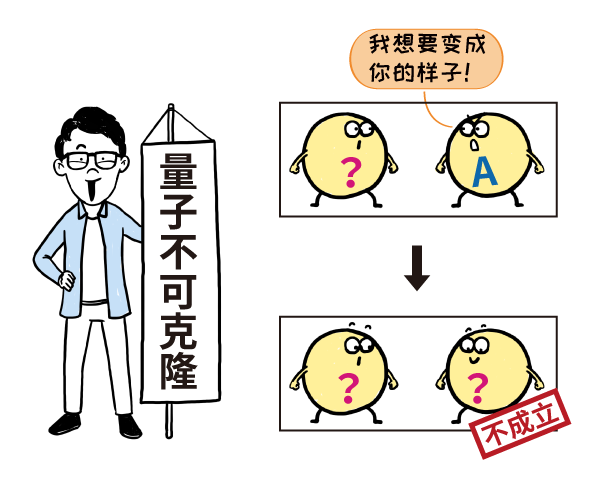 探索人类_探索人类的起源收获与感悟_探索人类的起源读后感