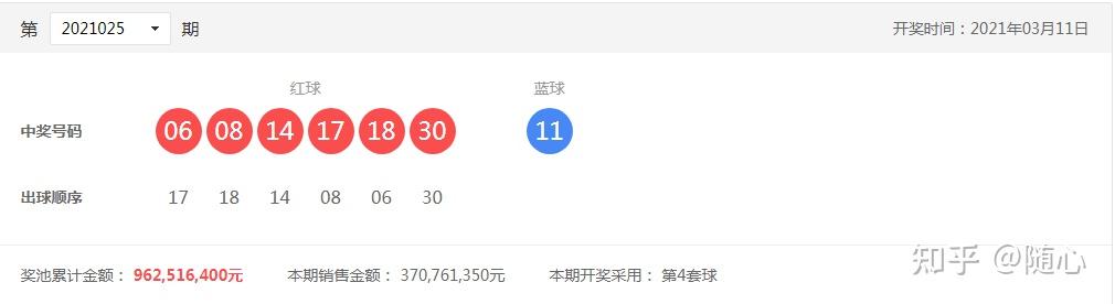 历史开奖近100期_双色球开奖历史记录近50期_开奖历史记录表2021年